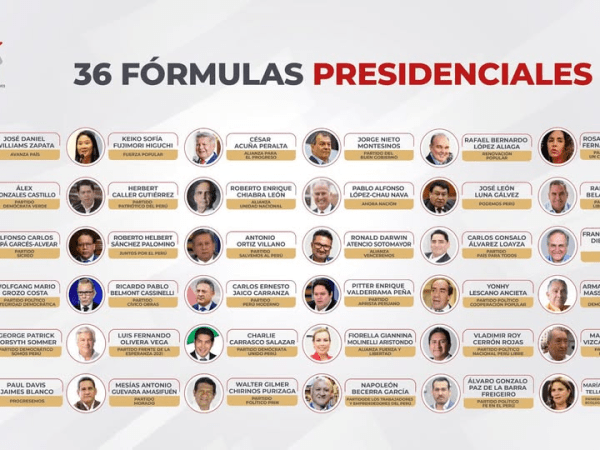 Elecciones presidenciales 2016 en el Perú: 37&nbsp;candidatos