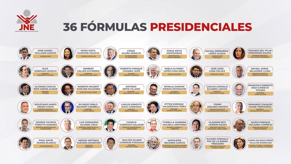 Elecciones presidenciales 2016 en el Perú: 37&nbsp;candidatos